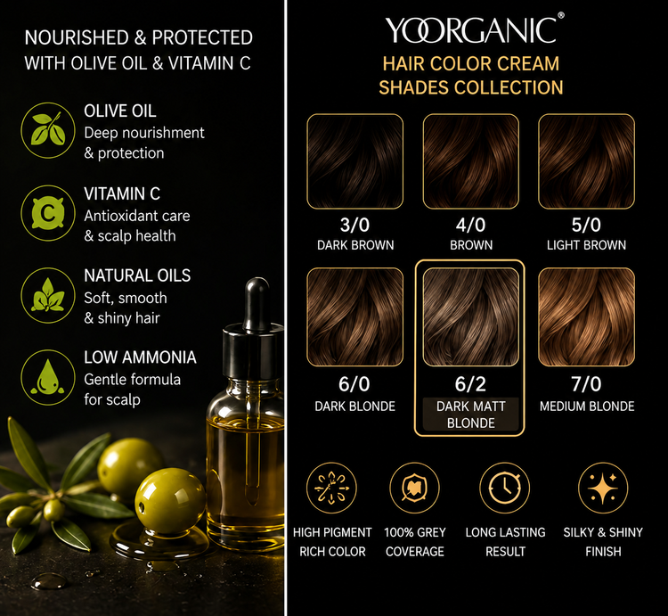 رنگ مو حرفه ای یورگانیک حرفهای YOORGANIC Smooth & Shine شماره 6/2 بلوند دودی تیره (Dark Matt Blonde) حجم 100ml(بدون آمونیاک)