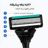 کارتریج تیغ اصلاح با فناوری نوار ژل مرطوبکننده و ترکیبات آلوئهورا برای اصلاح دقیق و راحت