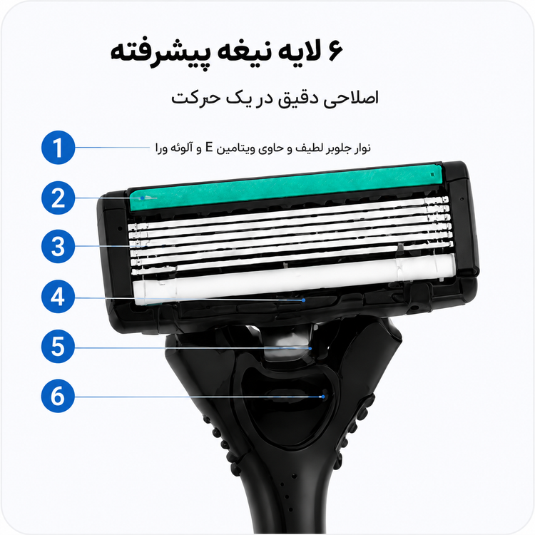 کارتریج تیغ اصلاح با فناوری نوار ژل مرطوبکننده و ترکیبات آلوئهورا برای اصلاح دقیق و راحت