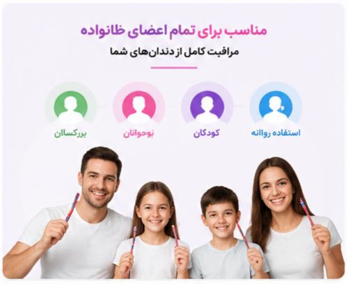 نمای نزدیک مسواک ذغالی نایلر Clean Cotton با طراحی ارگونومیک، الیاف نرم و مناسب استفاده روزانه بزرگسالان