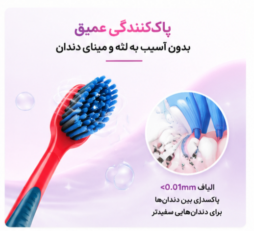 خرید مسواک NAYALER مدل NO.308 با الیاف ذغالی Ultra Soft برای پاکسازی عمیق، حذف پلاک و جرم دندان