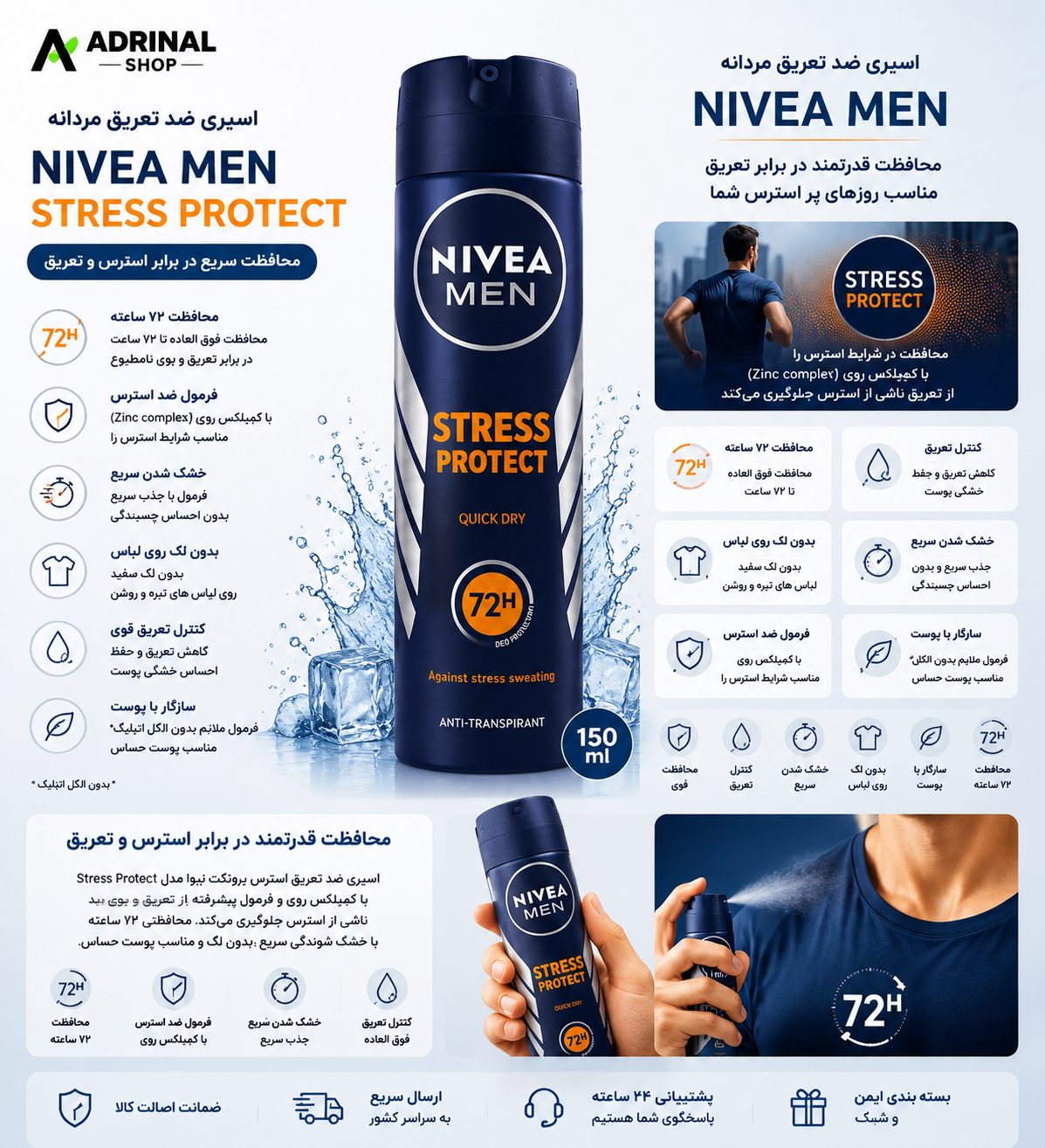 اسپری ضد تعریق مردانه نیوآ مدل Stress Protect حجم 150 میل