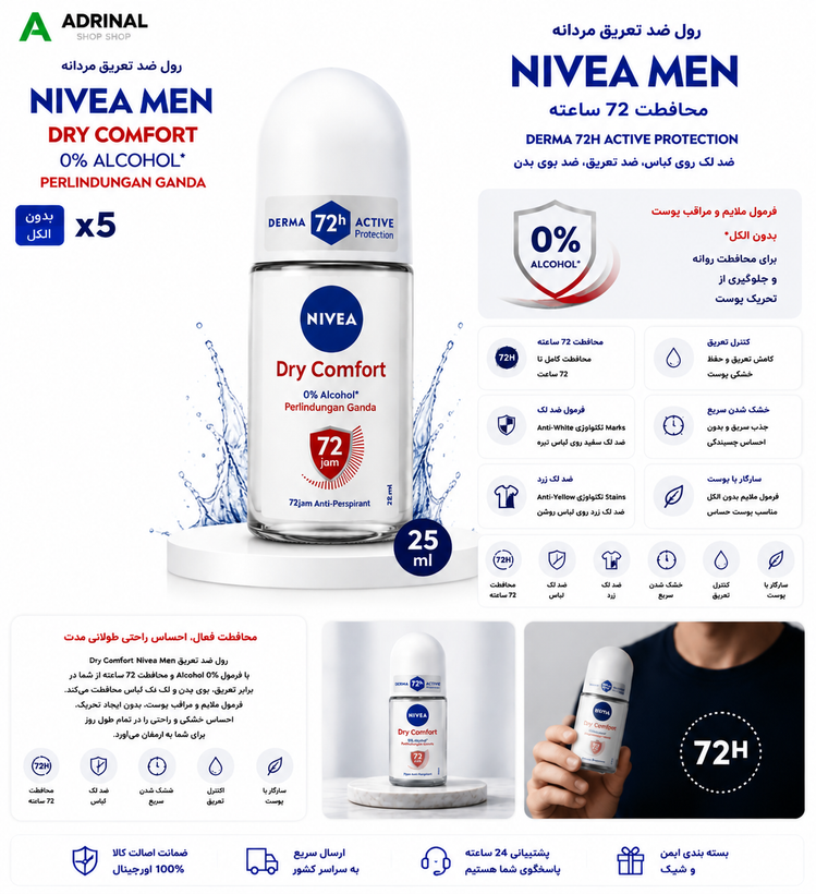 تصویر محصول رول ضد تعریق نیوآ مردانه مدل Dry Comfort حجم ۲۵ میلیلیتر مناسب استفاده روزانه